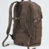 Rucsac Router Rucsac Router